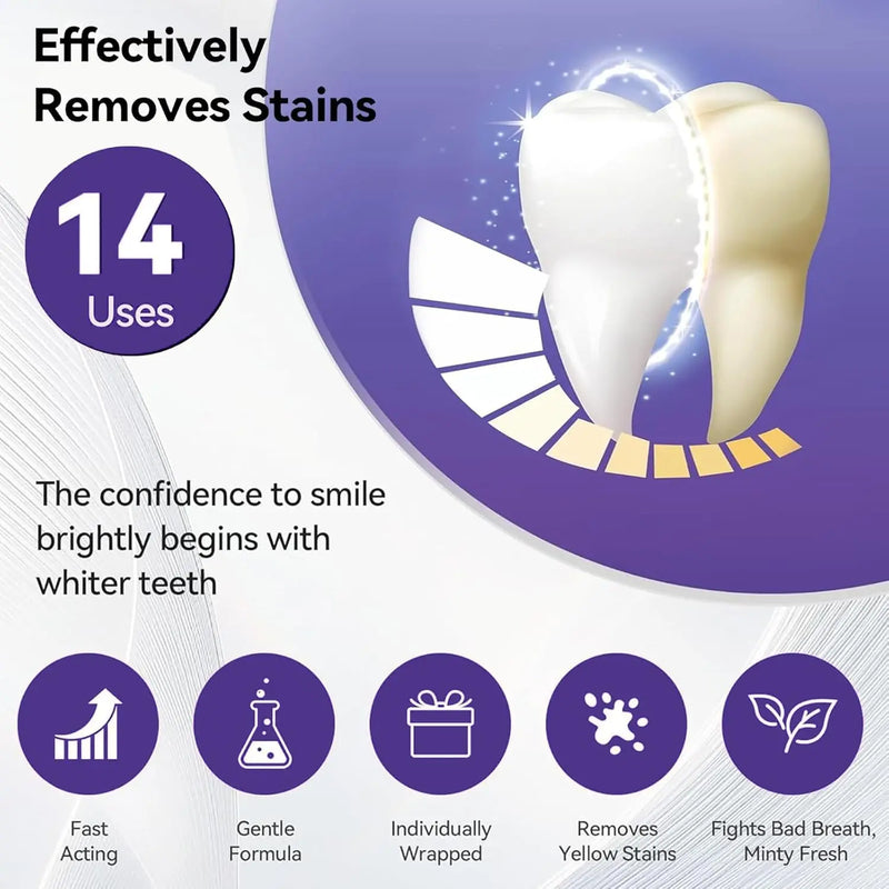 Purple Teeth Whitening Kit – Remove Plaque & Stains Instant Color Corrector